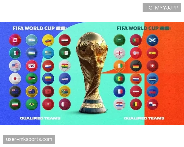 2026世界杯提前出线条件是什么